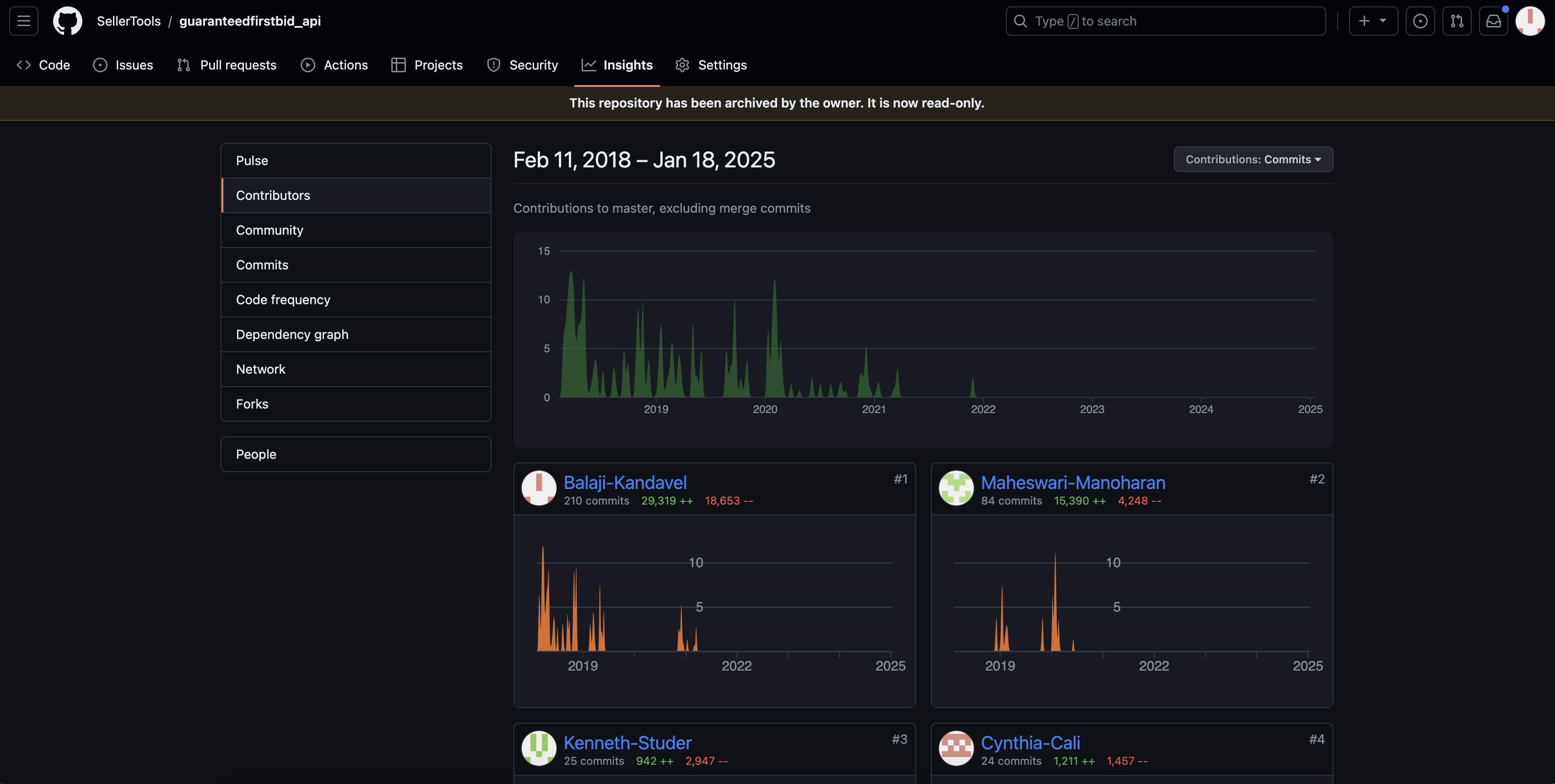 GFP API EC2 Architecture